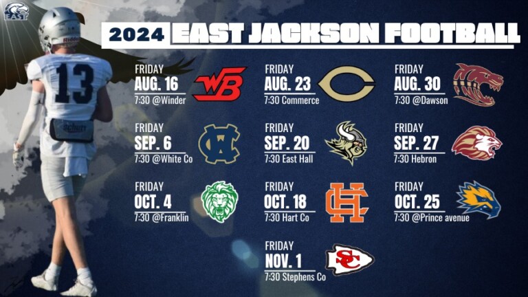 Eagles Football – East Jackson Comprehensive High School Athletics